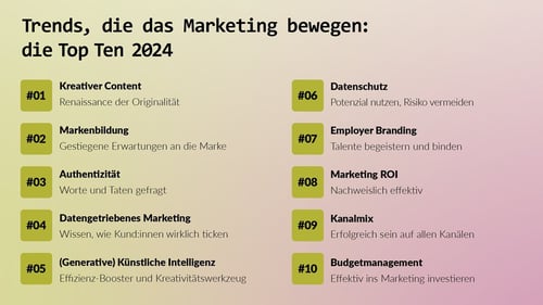 Bild zur News State of Marketing Trends_1536x864px-1